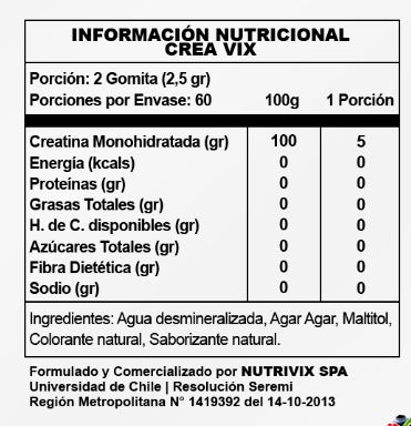 CREAVIX – Creatina Monohidratada - 60 Gomitas de 2,5 gr c/u